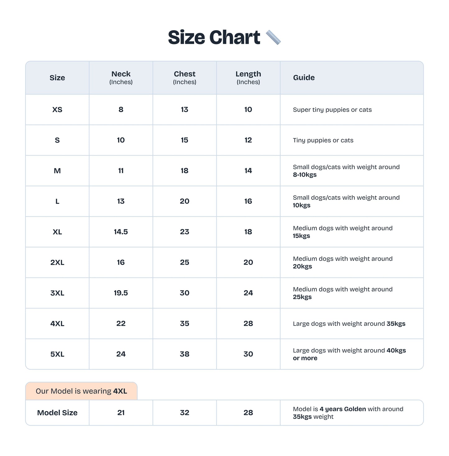Size chart for pet turtleneck T-shirts in different sizes from XS to 5XL, with model size wearing 4XL.